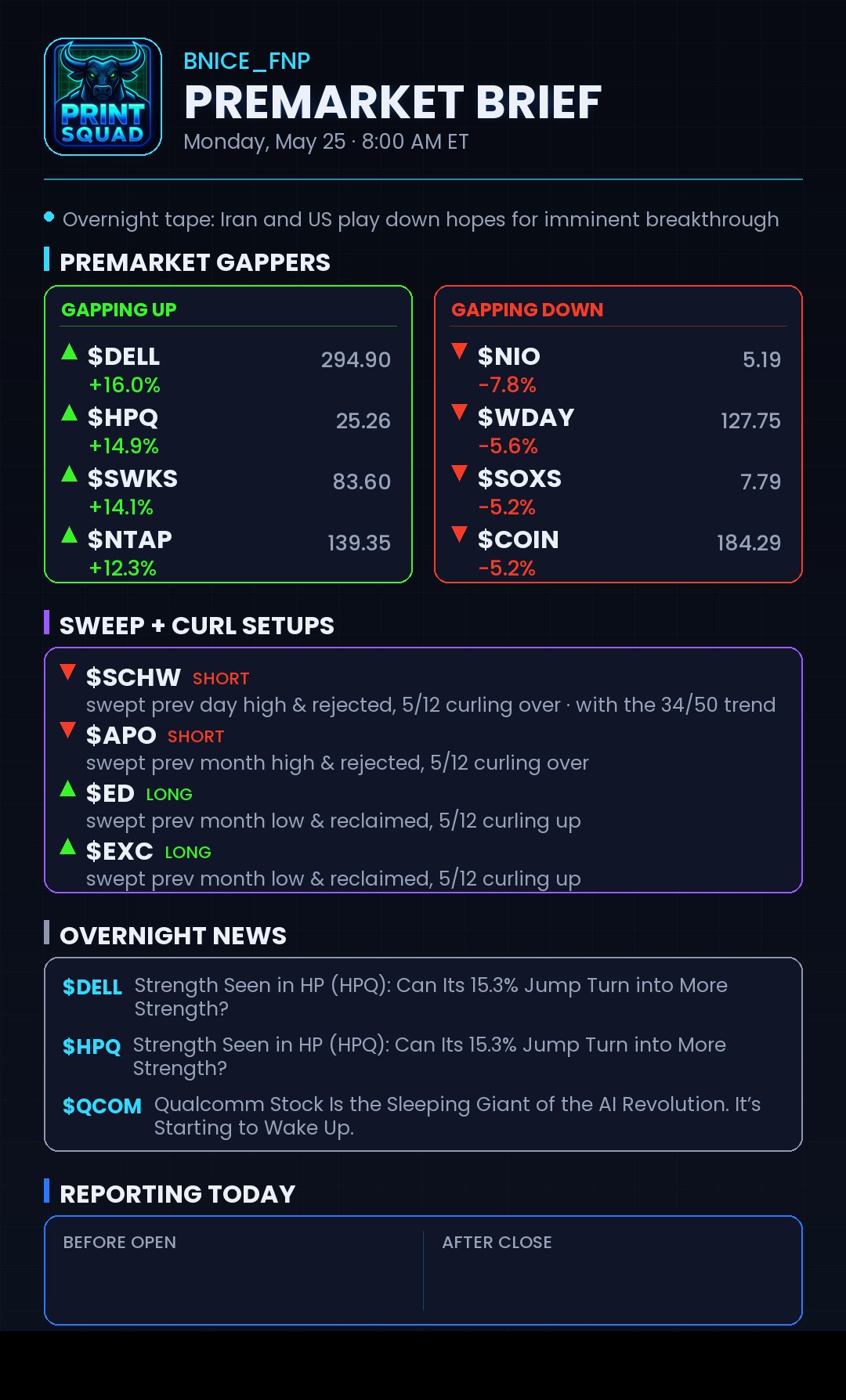 The PrintSquad premarket brief: premarket gappers, sweep and curl setups, and overnight news.
